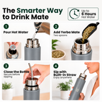 Automate 750ml Dark Gray