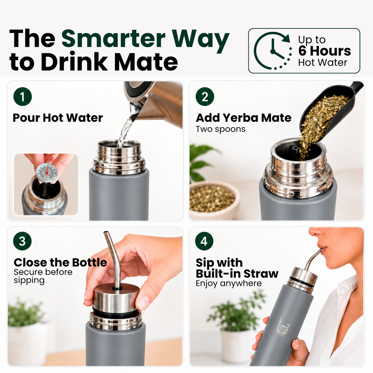 Automate 750ml Dark Gray