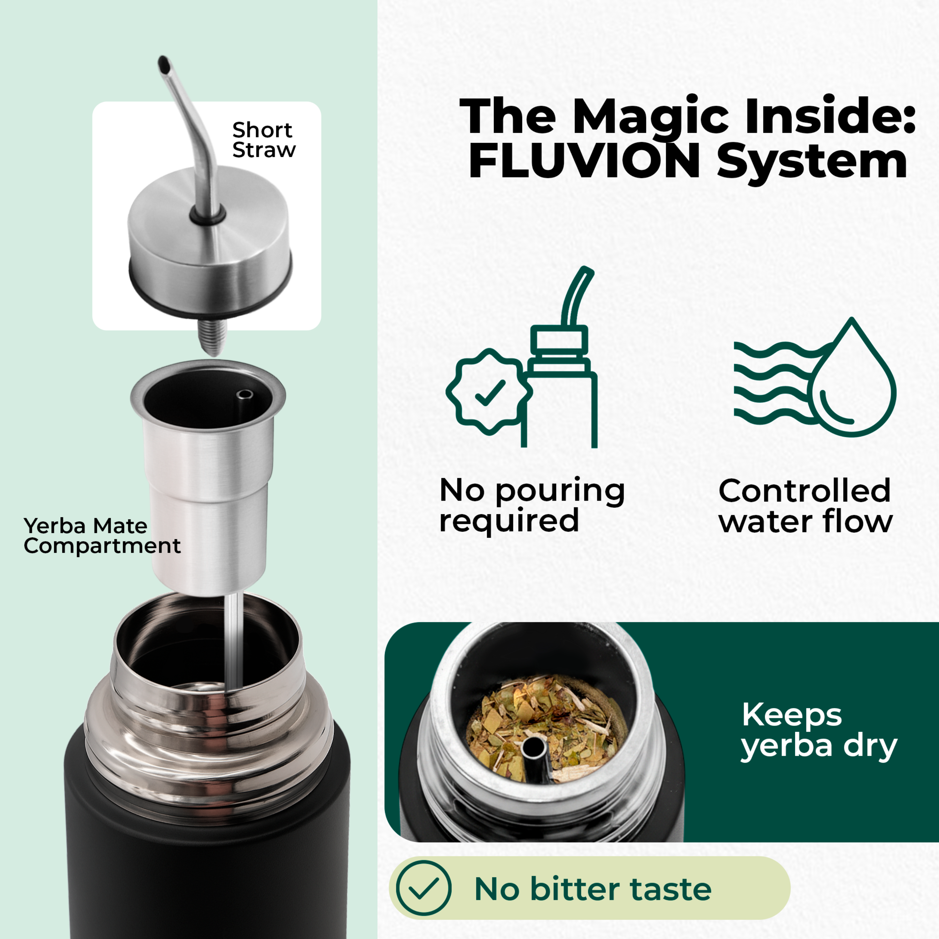Mate Listo Automate – 750 ML.