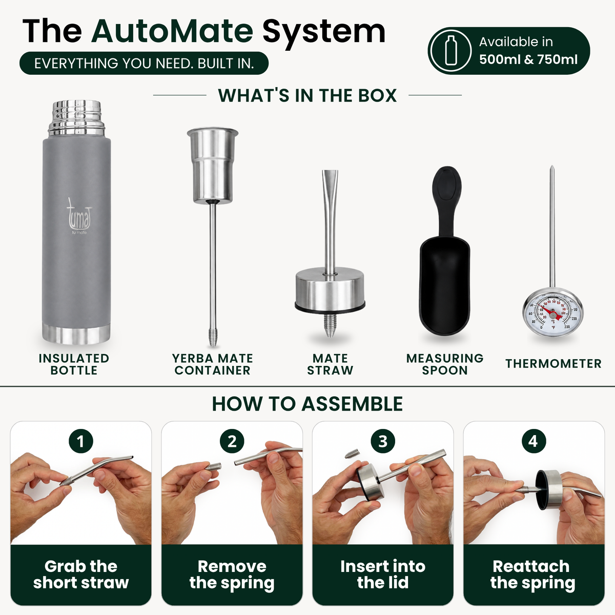 Automate 750ml Dark Gray
