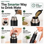 Automate 500 ml Black