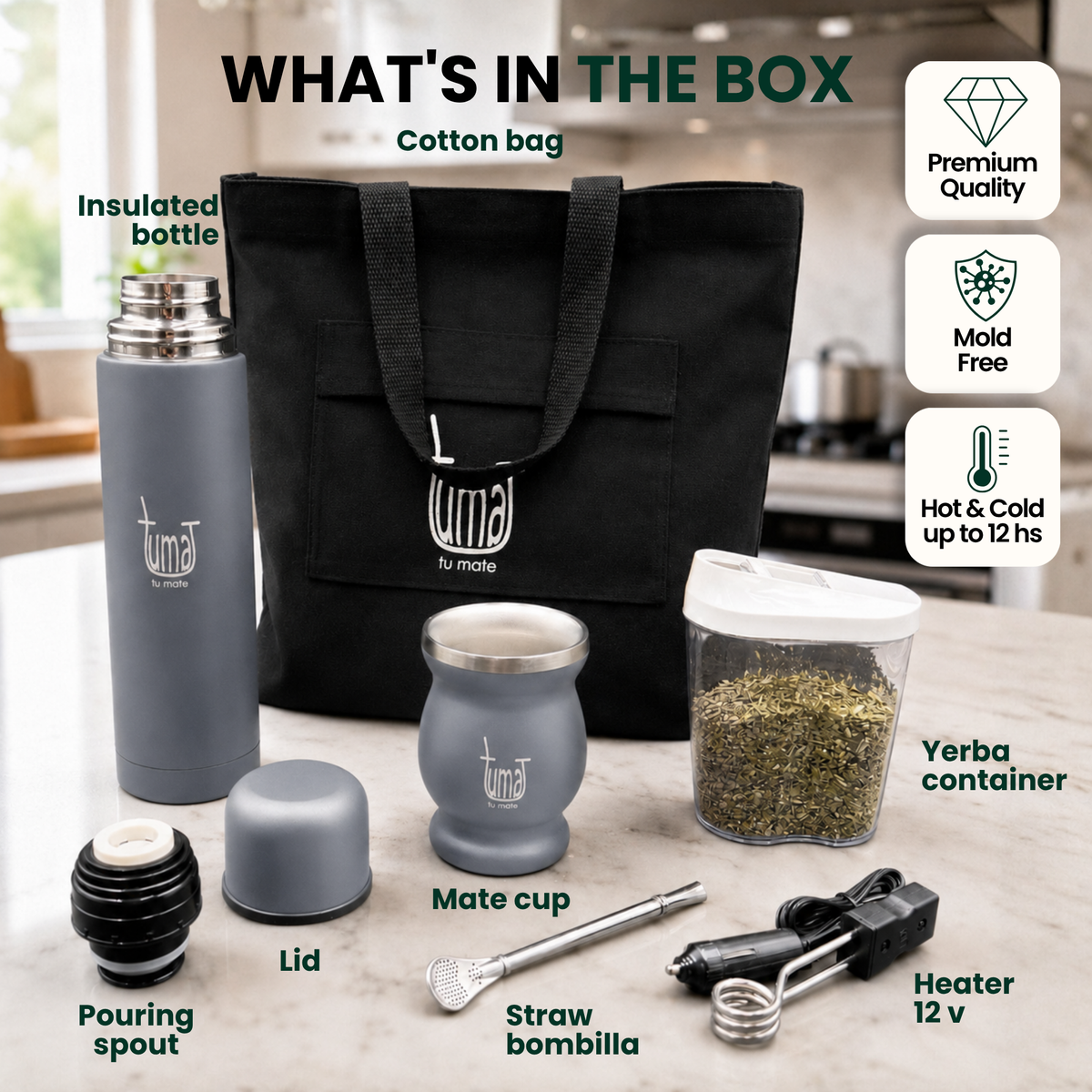Classic Kit 750ml Dark Gray
