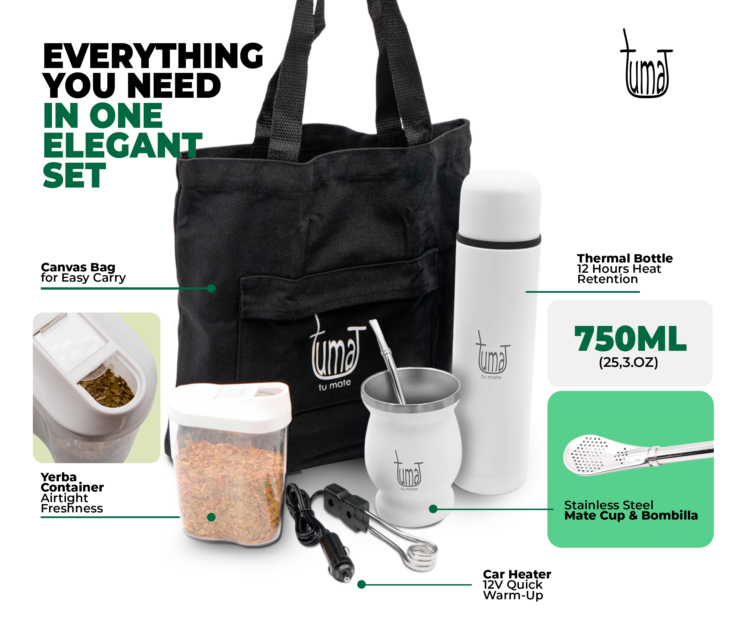 Yerba Mate Kit PRO White