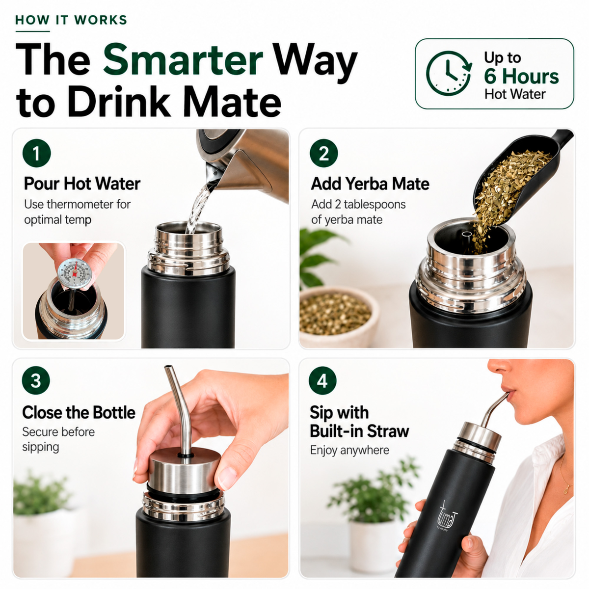 Automate 750 ml Black