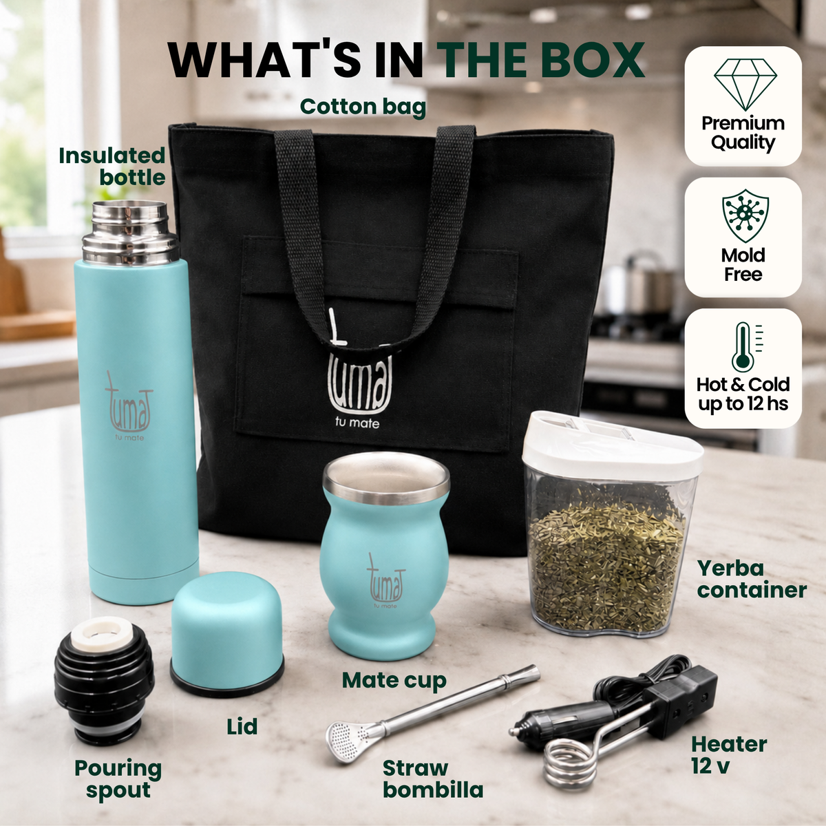 Classic Kit 750ml Light Blue