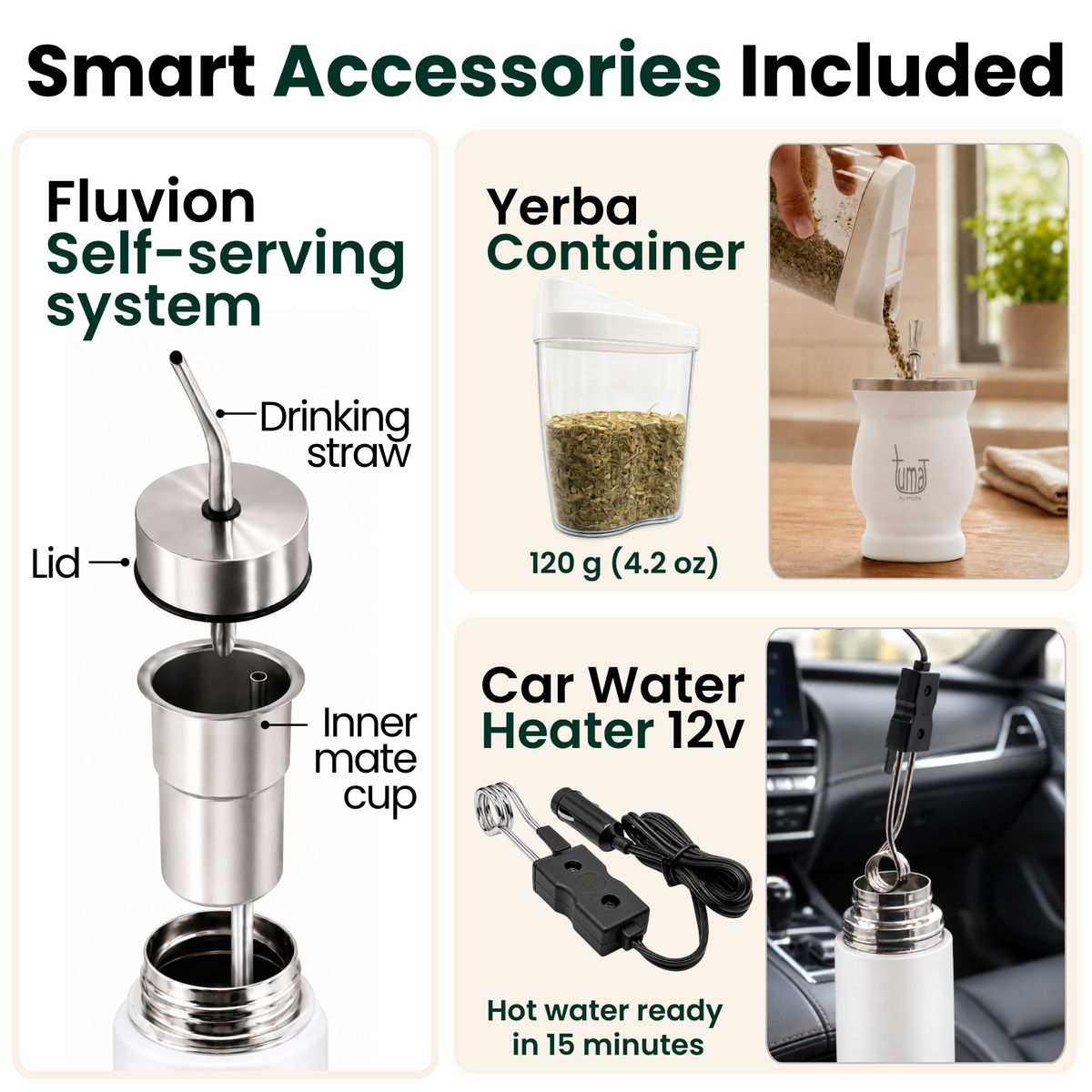 Full Kit 750ml White